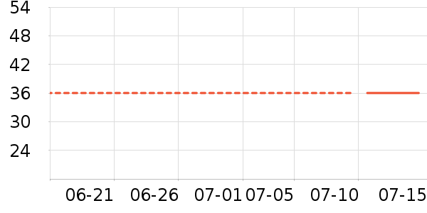 Ī����Ůʿ�ڿ���ʷ�۸�