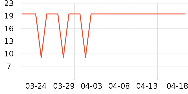 ������Դ�㽶��ʷ�۸�