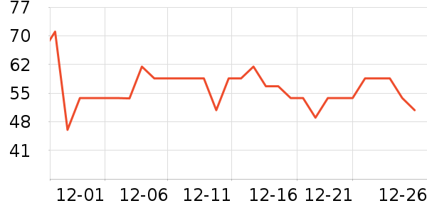 ����������ʳ��ʷ�۸�