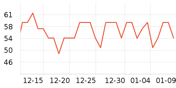 ����������ʳ��ʷ�۸�