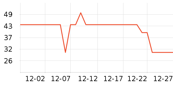 ��������ʿ�ڿ���ʷ�۸�