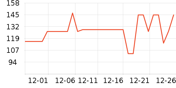 ����Ʒ������/��ϯ��ʷ�۸�