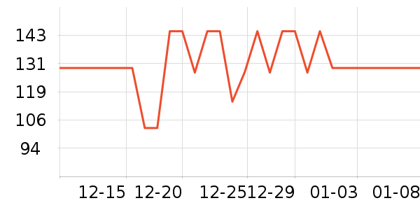 ����Ʒ������/��ϯ��ʷ�۸�