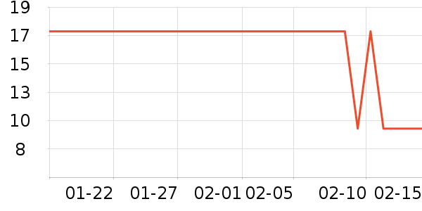 ��ֽ��ʷ�۸�