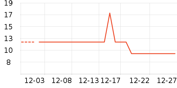 e��������/Ͱ��ʷ�۸�