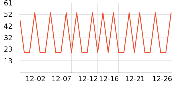 �����ɿ�����ʷ�۸�