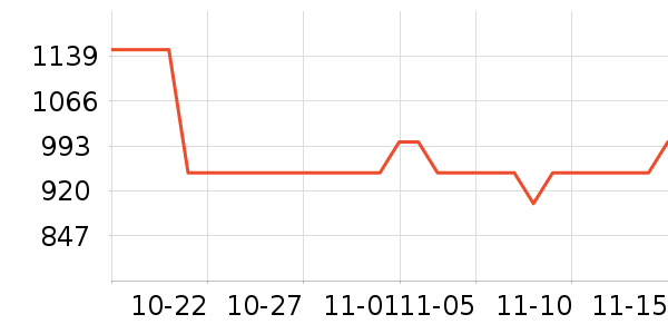 ޢ����������ʷ�۸�