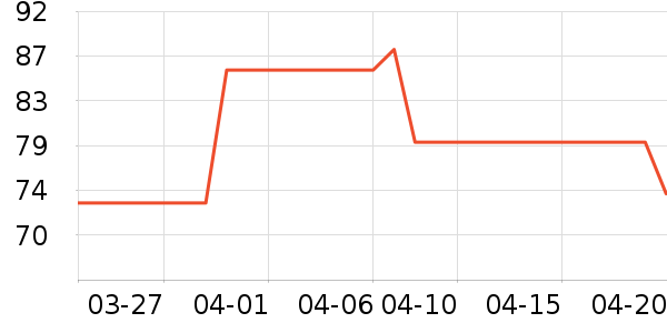 �������ͯ������ʷ�۸�