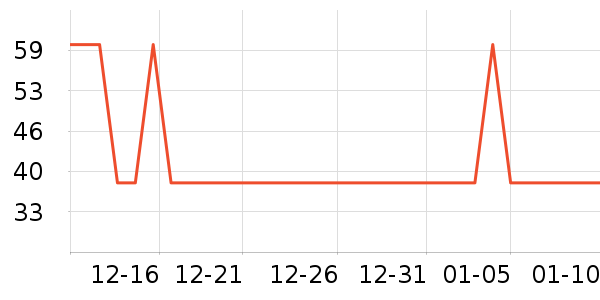 ����������������ʷ�۸�