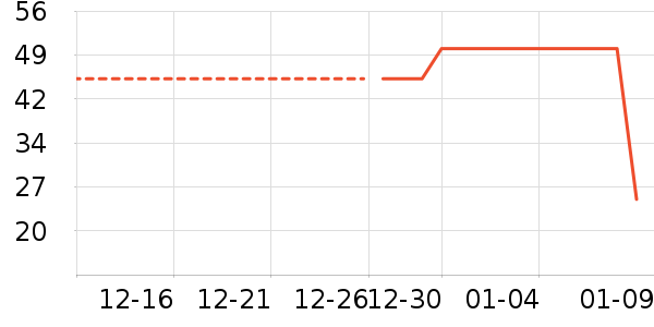 �����ֶ�ͯ���¿���ʷ�۸�