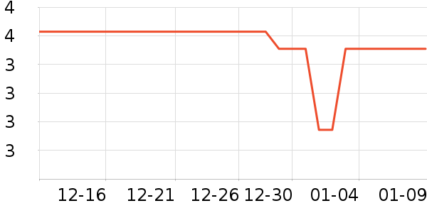 ����Ʒ�Ʊ���/ˮ��/ˮ����ʷ�۸�