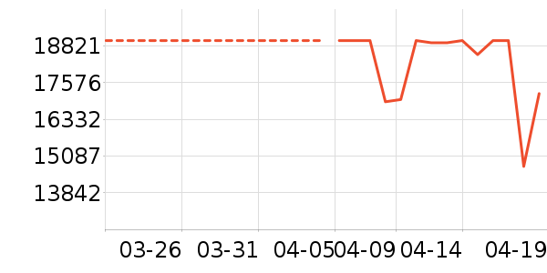 ���ݵ�����Ħ��/��Ħ����ʷ�۸�