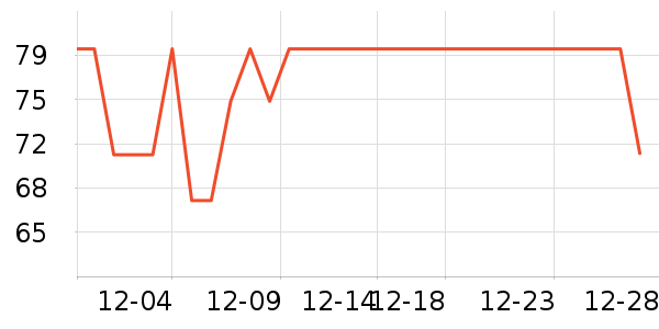 ��ɯ��ů������ʷ�۸�