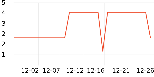 ����Ʒ��Ĩ��/�ٽ಼��ʷ�۸�