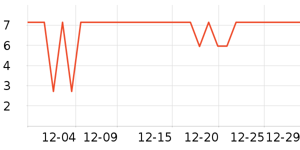 �����ֽ��ʷ�۸�