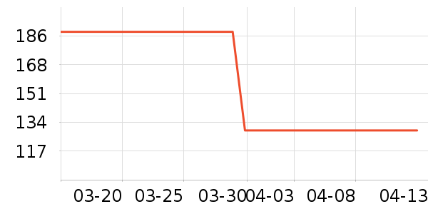 ��˼qŮʿ��Ь��ʷ�۸�