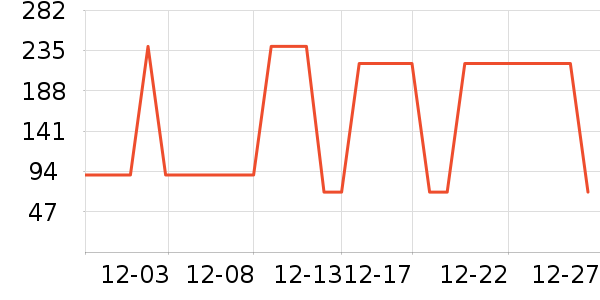 ��ܽ����ʿ��Ь��ʷ�۸�