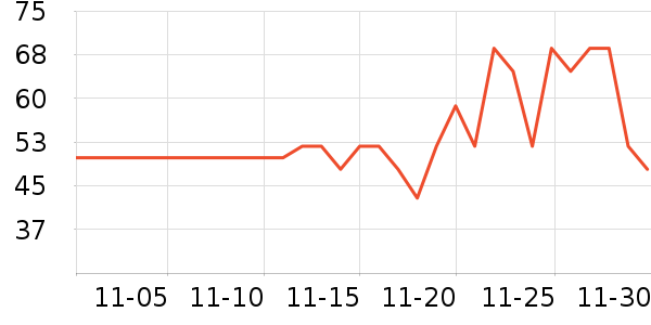 ����ơ��ơ����ʷ�۸�