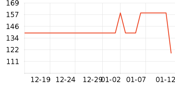 ��/��ë����ʷ�۸�