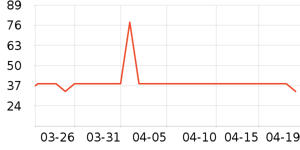 ����������ʷ�۸�