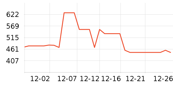 ɭ��Ӥ���̷���ʷ�۸�