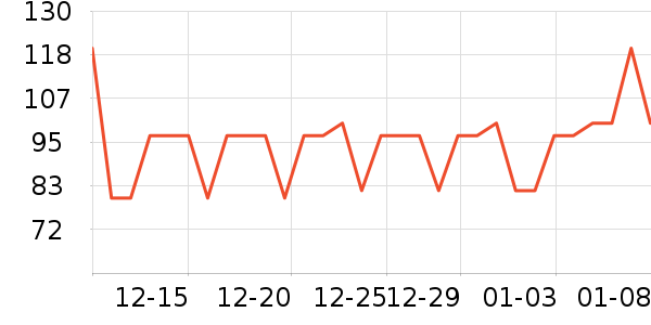 ����Ʒ��������ʷ�۸�