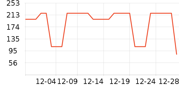 ޹����ë����Ʒ��ʷ�۸�