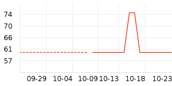 ����˹��ͯ������ʷ�۸�