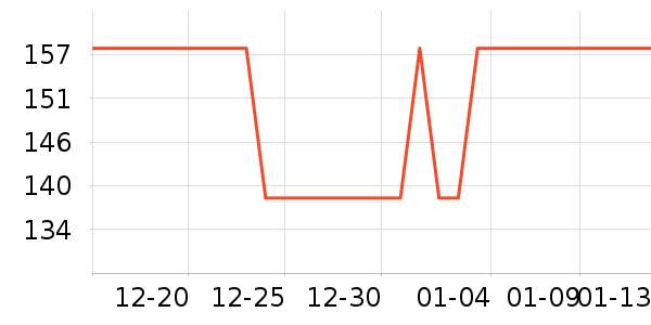 ��ܽ������Ůװ��ʷ�۸�
