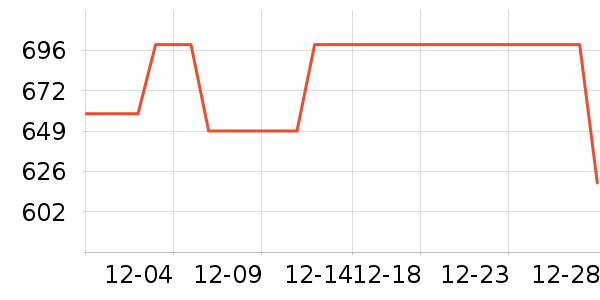 �ǵ��˶�Ь��ʷ�۸�