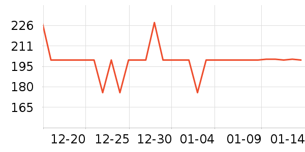 �����Ҽ�/�ڼ�/�Ѽ���ʷ�۸�