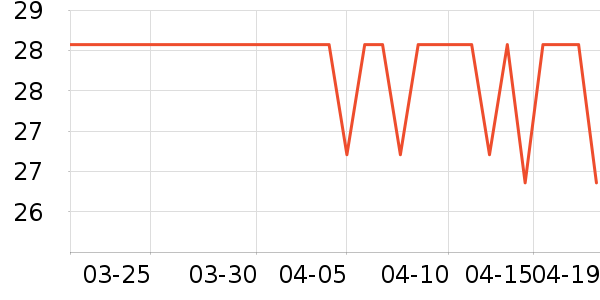 ���껪�����̲�Ʒ��ʷ�۸�