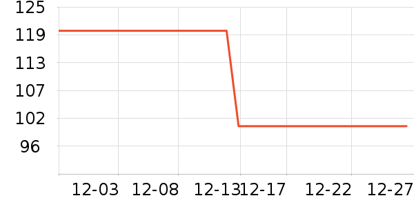 �����˶�����/��ͷ����ʷ�۸�