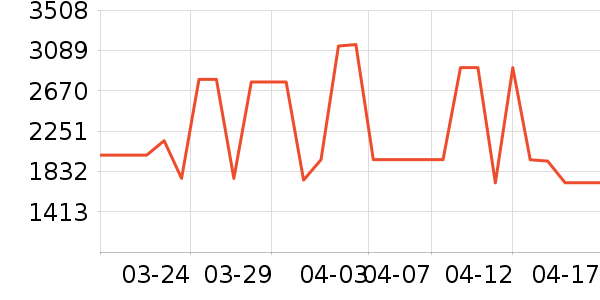 ������K���׹/������ʷ�۸�