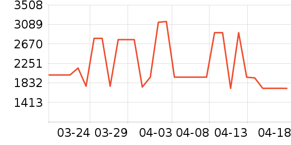 ������K���׹/������ʷ�۸�