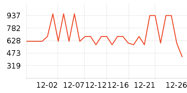 ��˾�����޷���ʷ�۸�