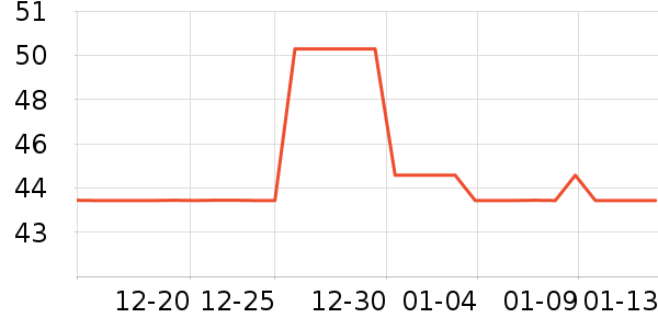 ����и�����/����ʷ�۸�