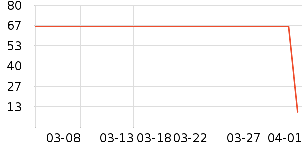 ��˿�÷�ɹ������ʷ�۸�