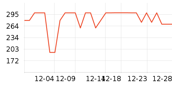 ����������ͯ���޷���ʷ�۸�