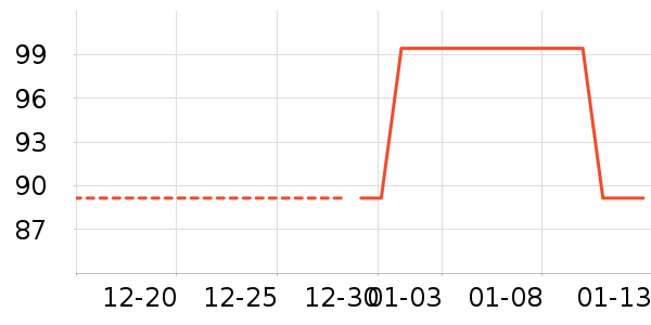 ����δ����Ĥ������ʷ�۸�