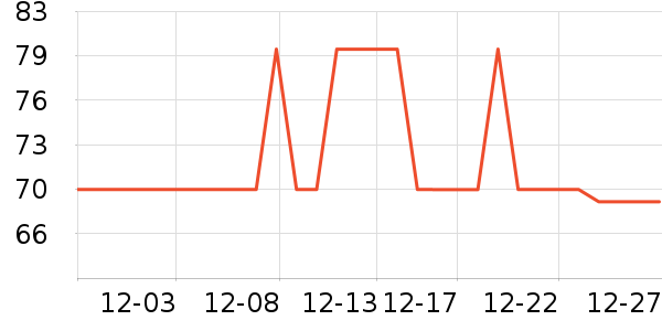 ����·��ͯ������ʷ�۸�