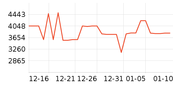 С���ϴ�»���ʷ�۸�