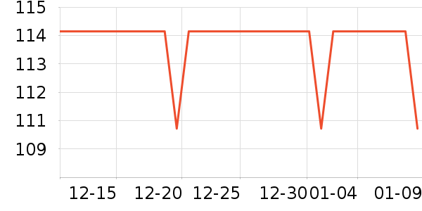 ��ɫ�ı�ů������ʷ�۸�