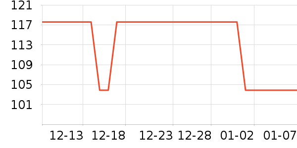 ������˷���ʷ�۸�