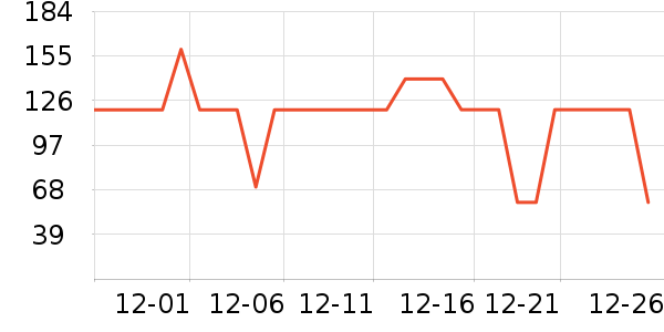 ѩ�з�Ůʽ��������ʷ�۸�