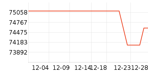 ����ʿ�ֱ���ʷ�۸�