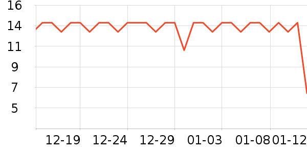 ��������Ʒ��ʷ�۸�