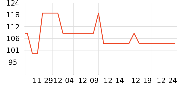 �ֿ��ֿ۱��±���ʷ�۸�