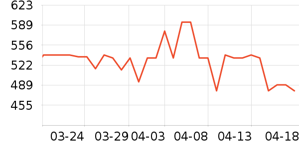 �����ֱȷ�ײ/����С����ʷ�۸�