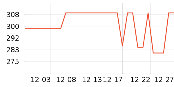 ԰������������ʷ�۸�